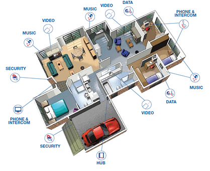 img_structured_cabling